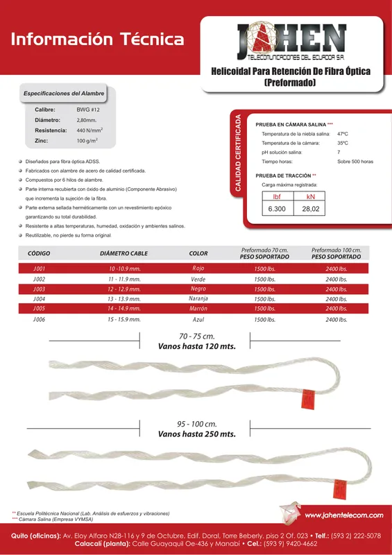 Retenciones helicoidales ADSS JAHEN